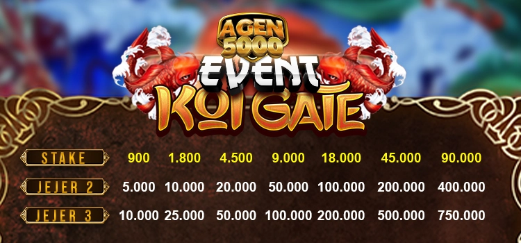 EVENT SPECIAL HABANERO KOI GATE JEJER 2 DAN JEJER 3 AGEN5000